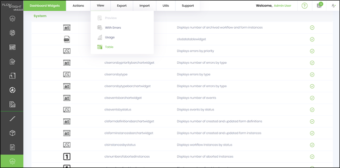 Actions on Dashboard widgets - FlowWright