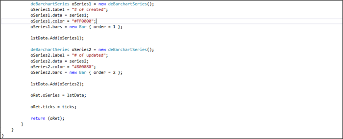 Dashboard Bar Chat Widget - FlowWright