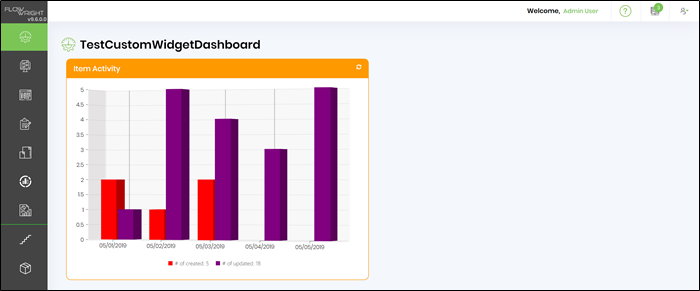 Dashboard Bar Chat Widget - FlowWright