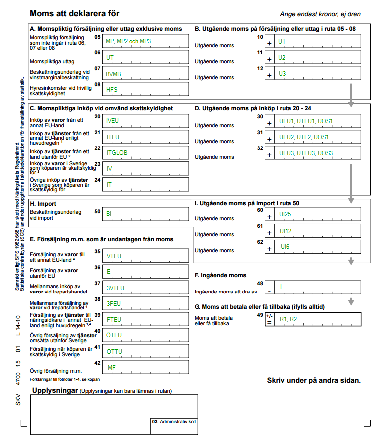 Skapa momsrapport Fortnox