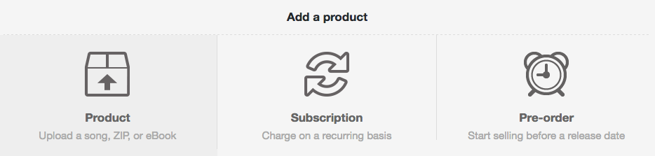 Is Gumroad For Me Gumroad Help Center