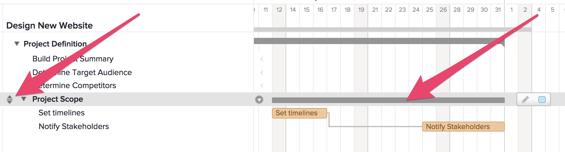 Group Gantt Chart