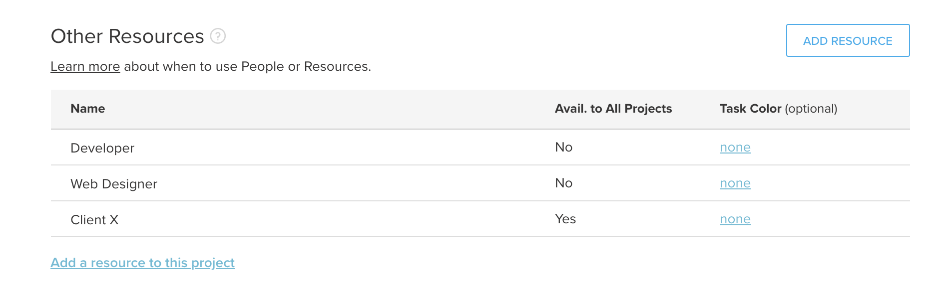 Add, Edit, and Remove Resources
