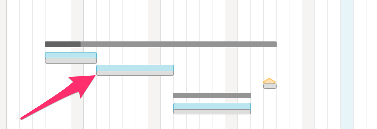 Baselines Planned Vs Actual Timeline TeamGantt Support