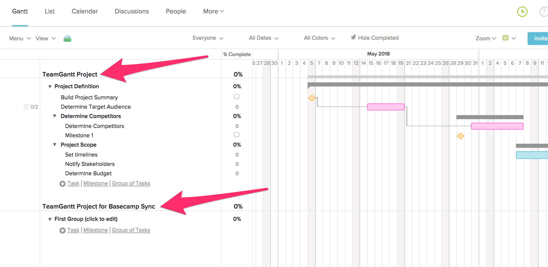 Basecamp Gantt Chart Integration