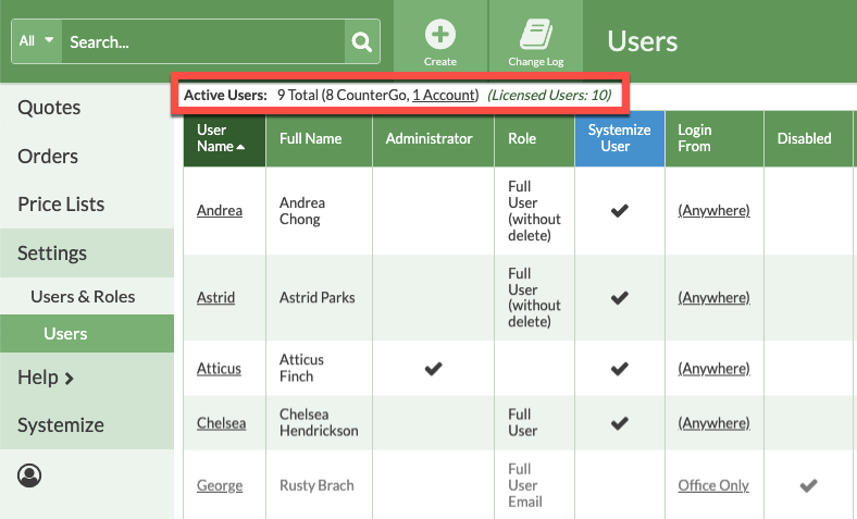 active vs licensed users