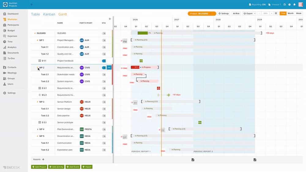 Continuous Ctrl+scroll zoom on the Gantt timeline, zooming from a Year overview in to week-level detail and back out