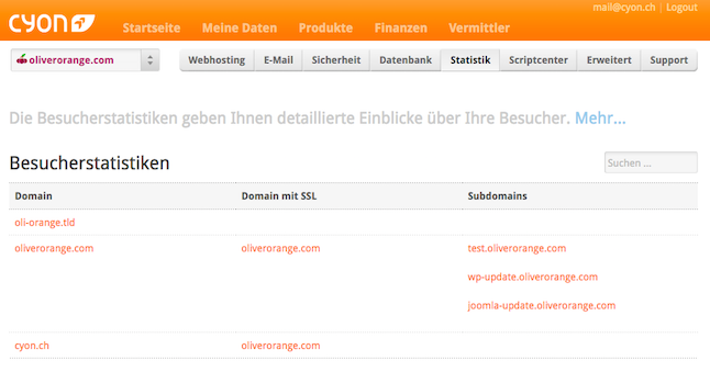 Die seite "statistik"> "Besucherstatistiken" im my.cyon