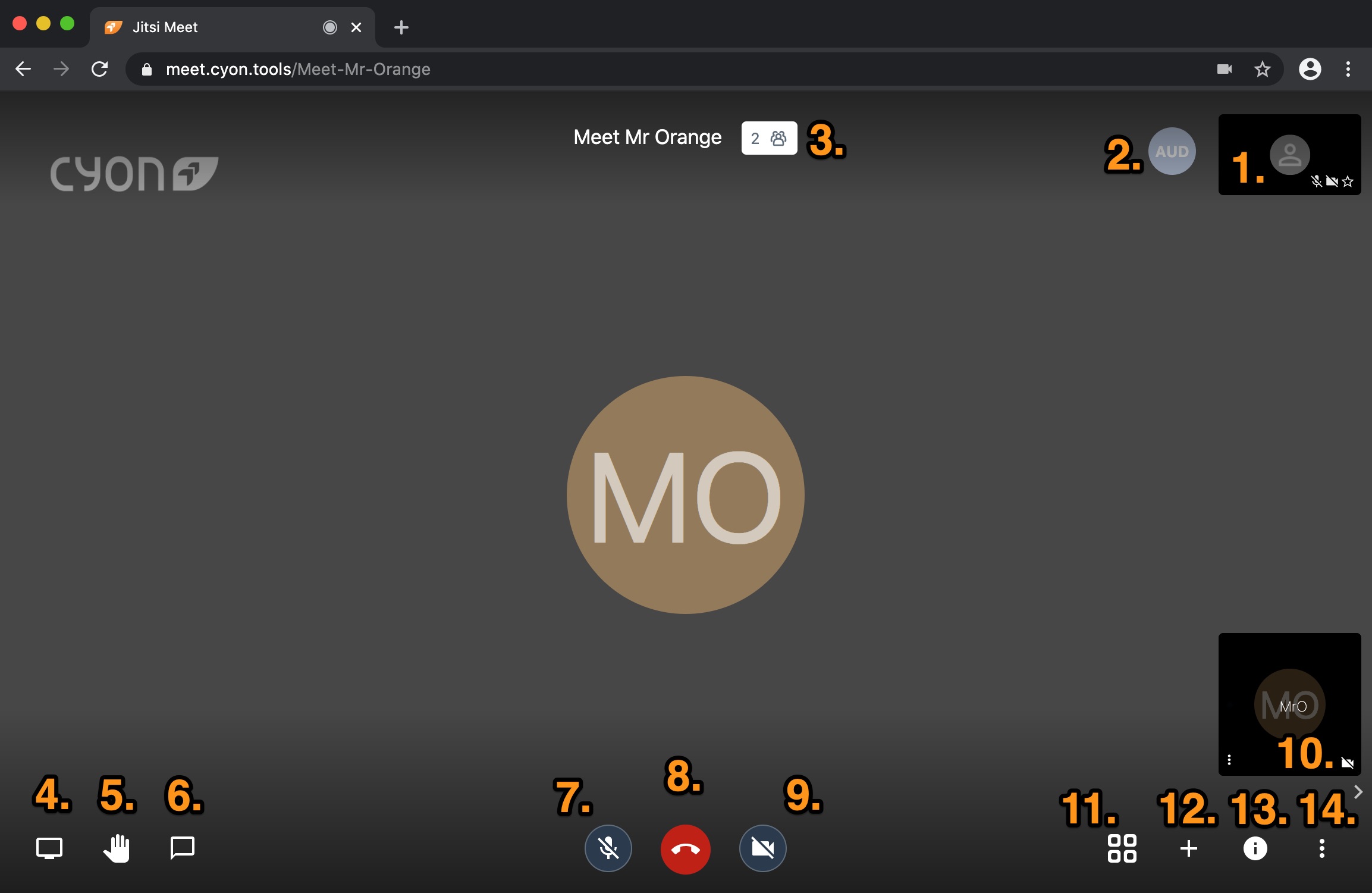Die Oberfläche von Meet im Browser