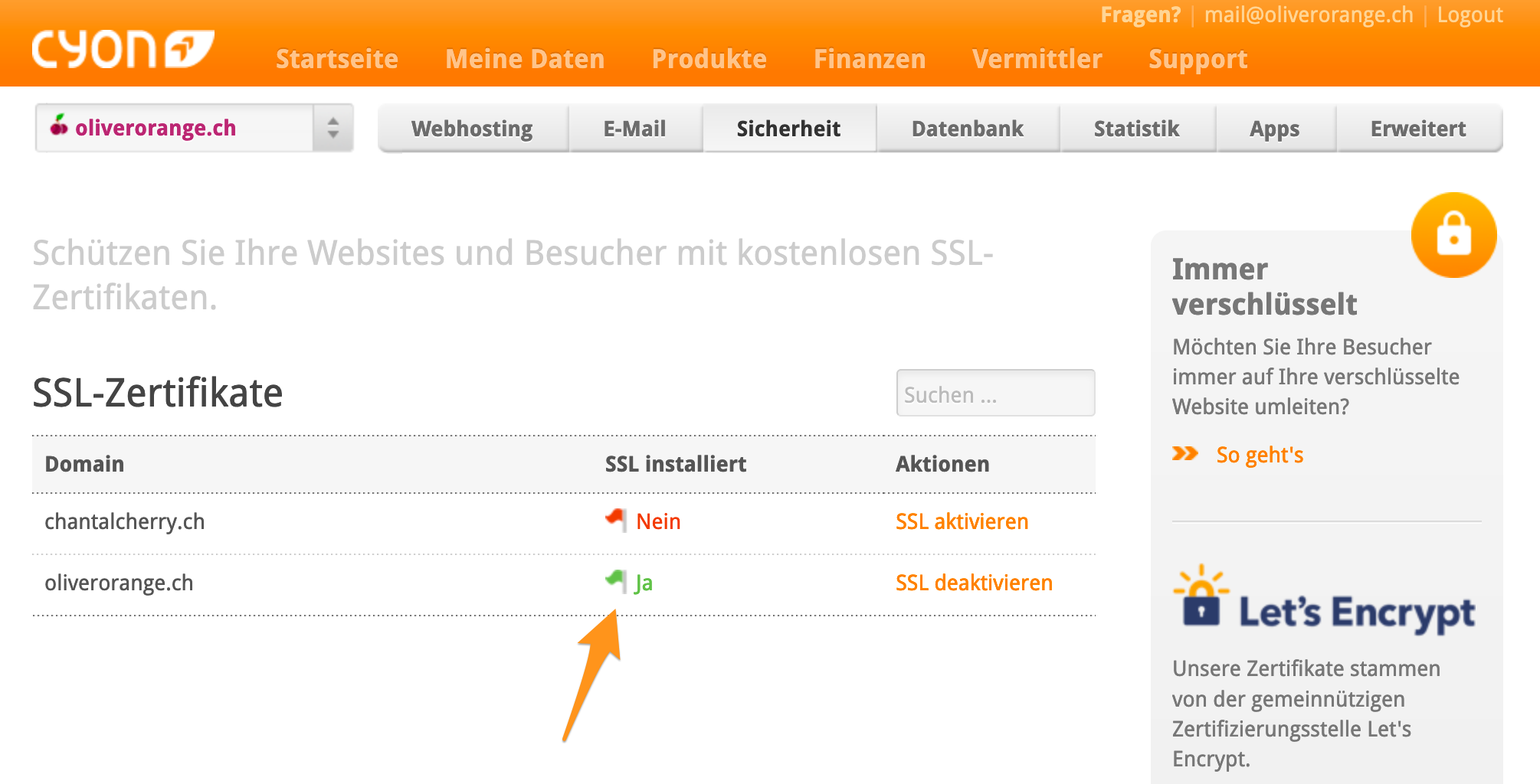 Übersicht der aktiven SSL-Zertifkate im my.cyon
