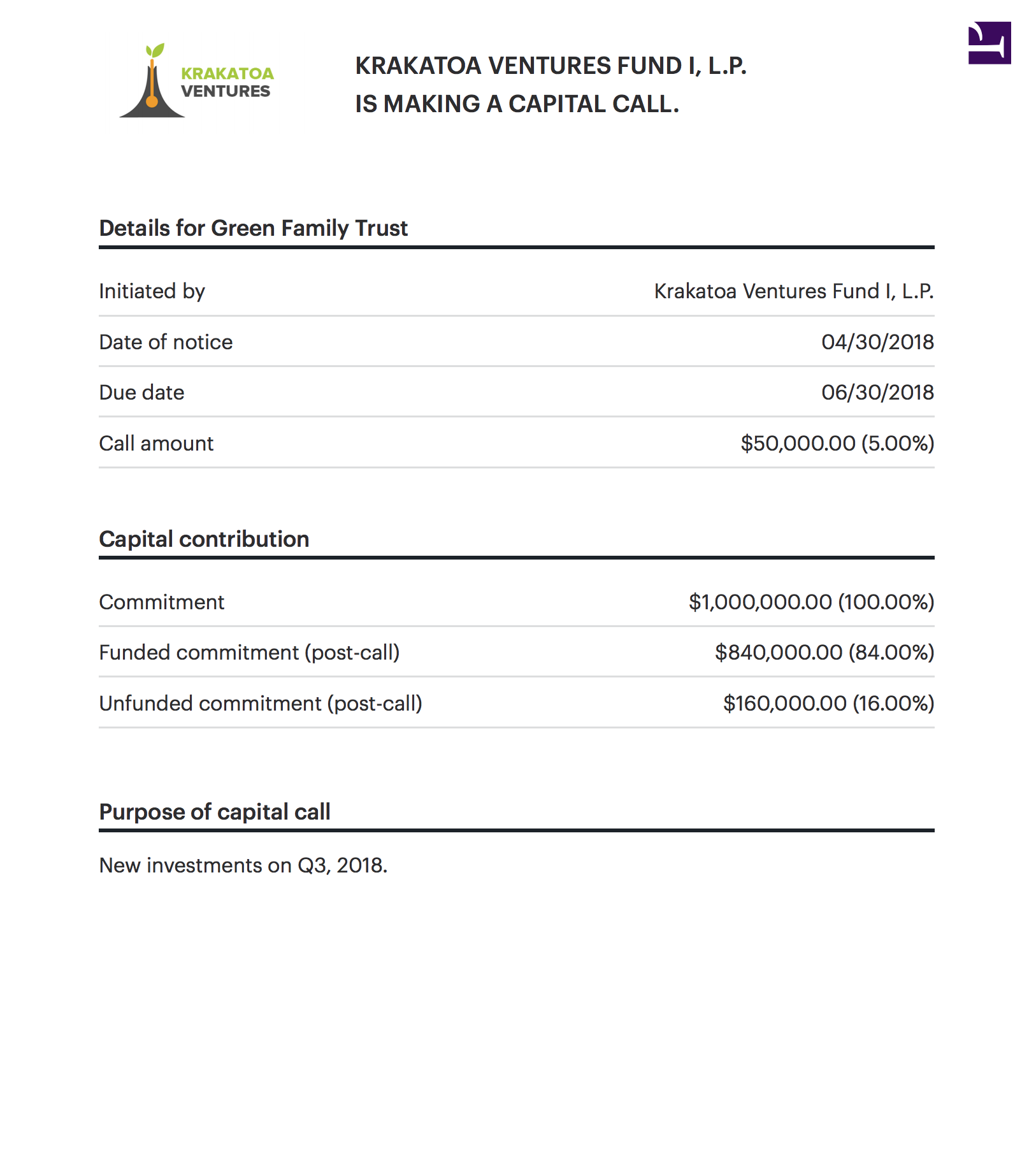 Capital call form picture