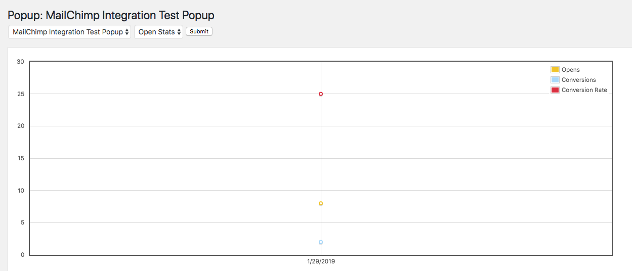 Popup Analytics Introduction 7 File