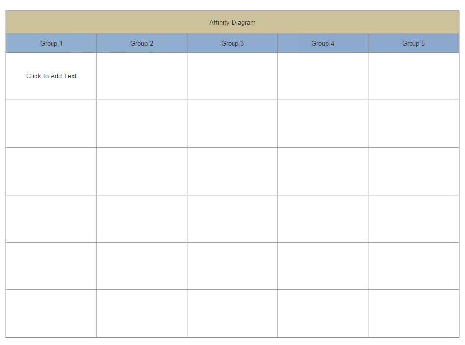 affinity diagram smartdraw for