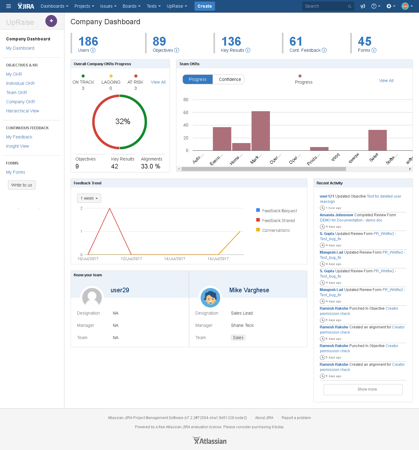 Company dashboard (Before v3.8.6.2) - UpRaise for Employee Success ...