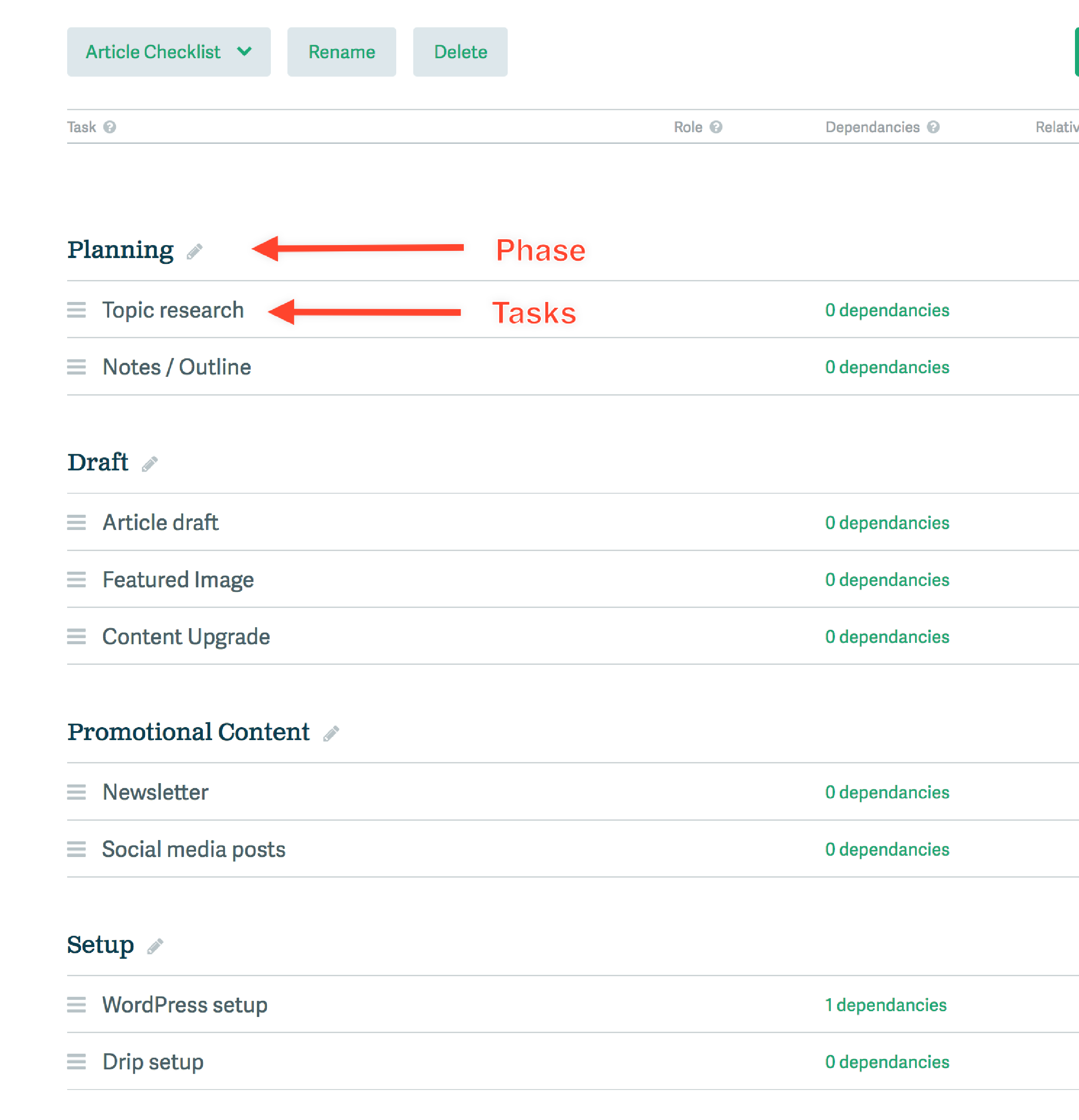 create a smart checklist template ops calendar create a check list