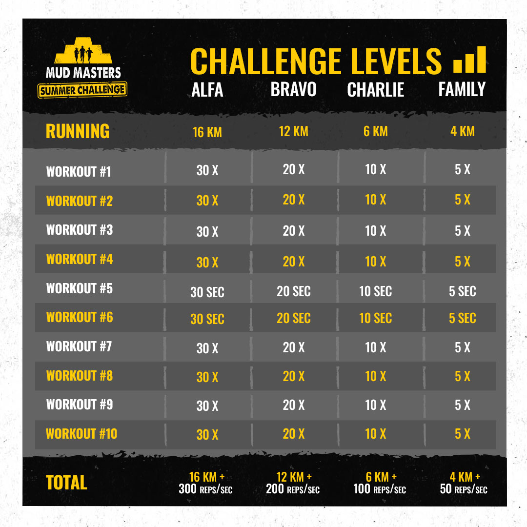 mud masters merchandise