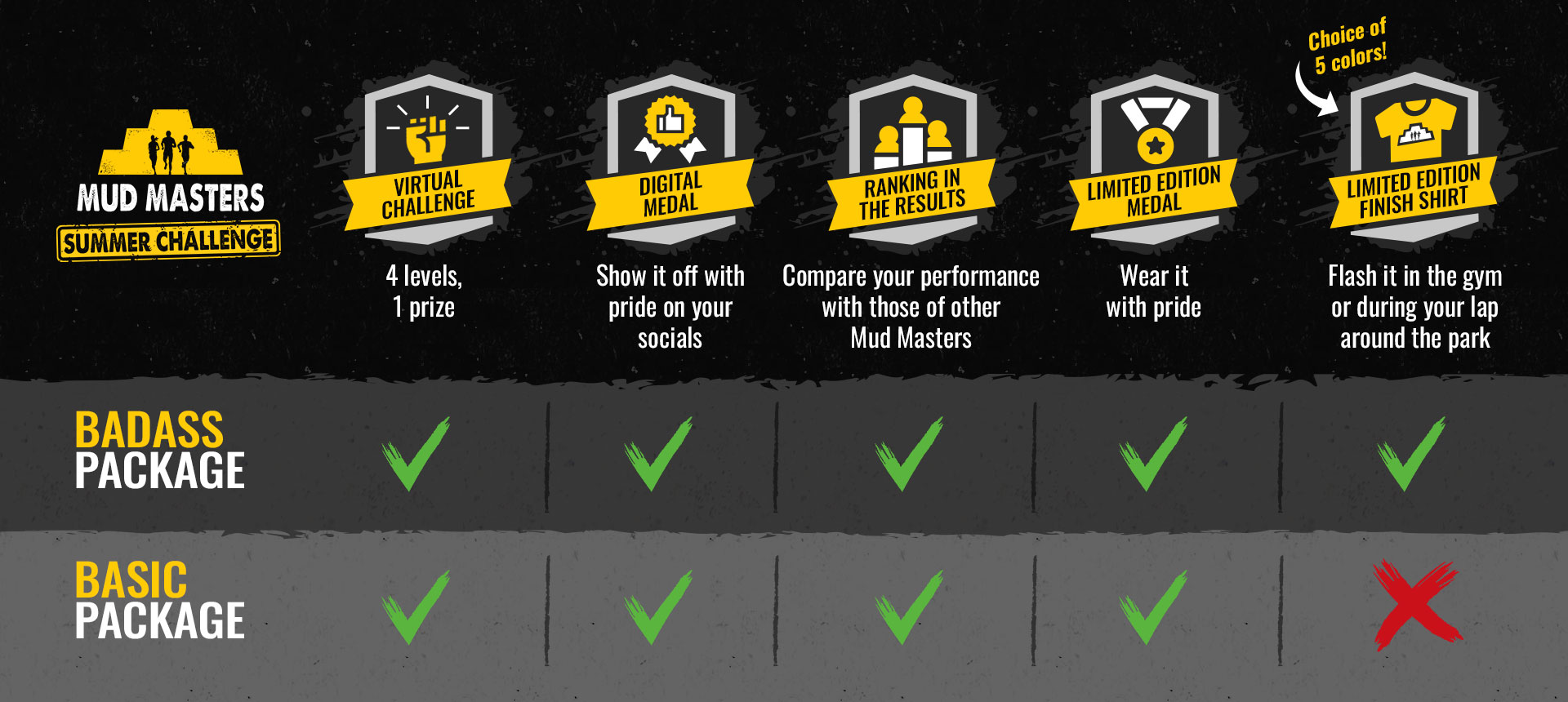 mud masters merchandise