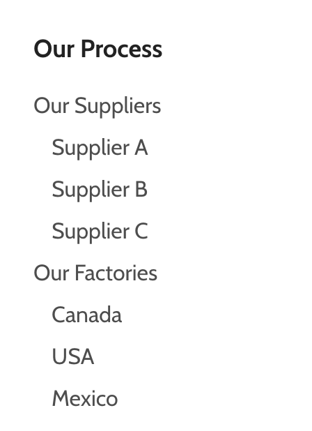 Collection Page Sidebar Menu with Nested Items