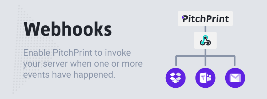 Webhooks section of the PitchPrint admin