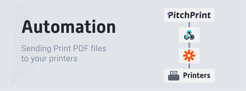 PitchPrint webhook connected to Zapier, which emails the PDF output to a printer