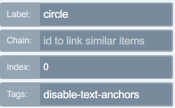 Tag section of a text item with the tag that disables text anchors added