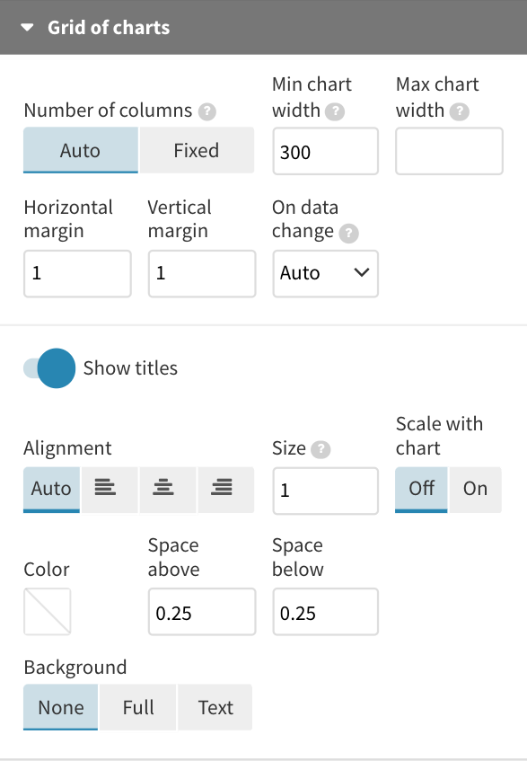 How to create a grid of charts – Flourish