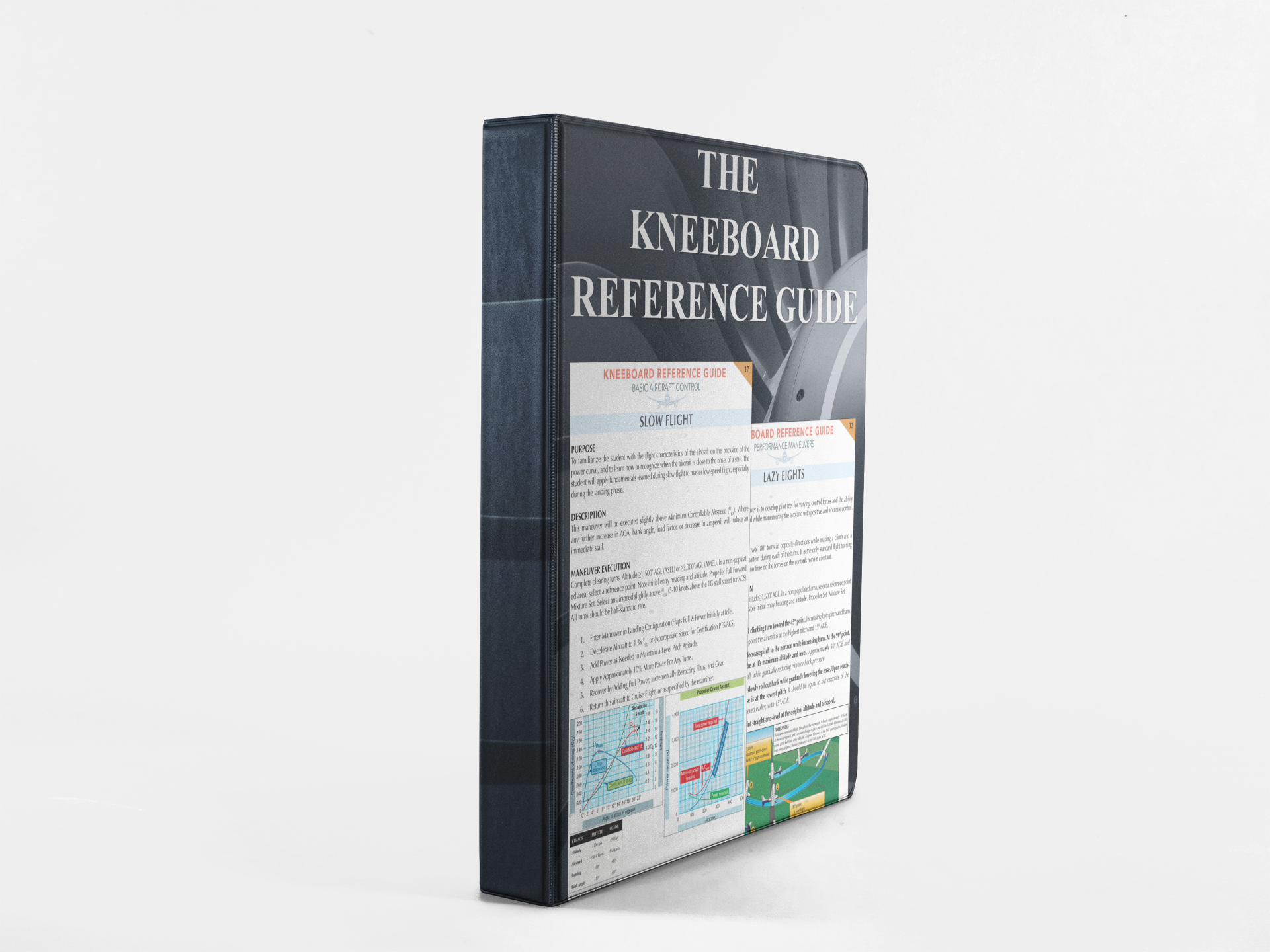 The Kneeboard Reference Guide