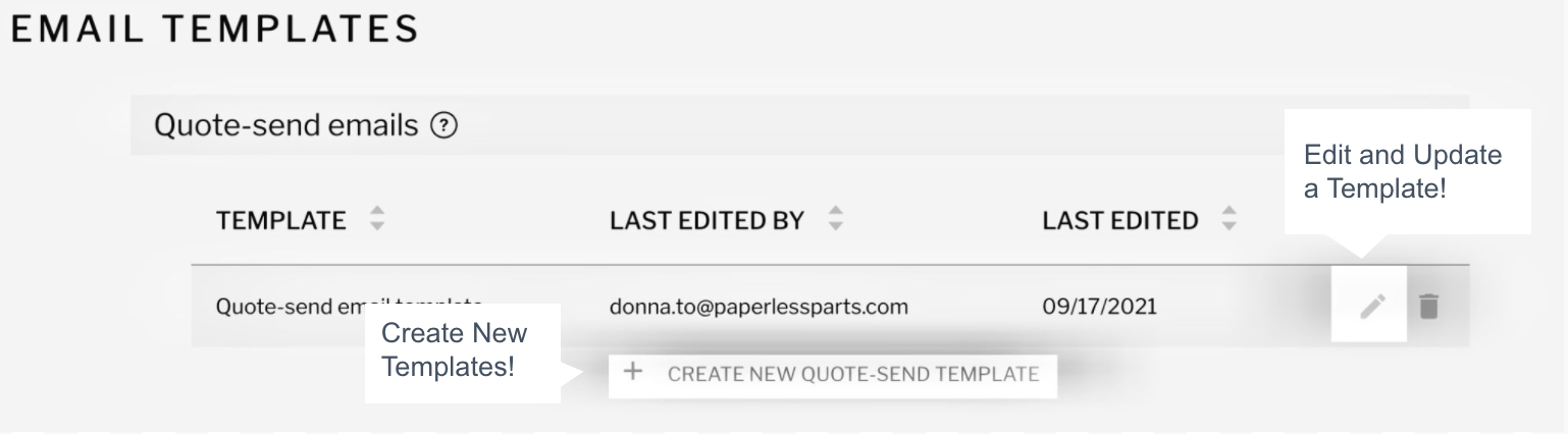 Digital Quote settings