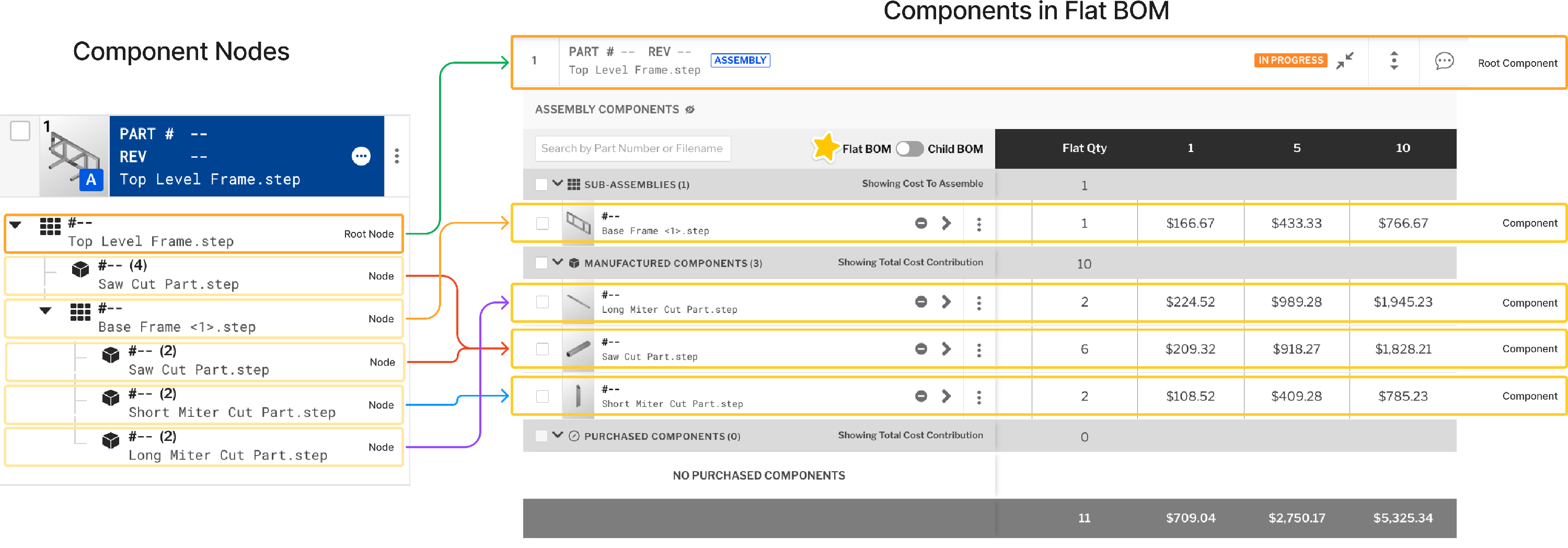 Paperless Parts Knowledge Base