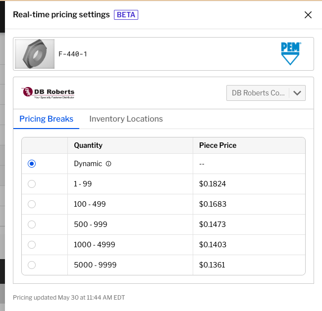 PEM realtime pricing
