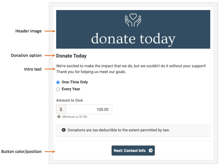 Online fundraising form for a nonprofit created with MonkeyPod