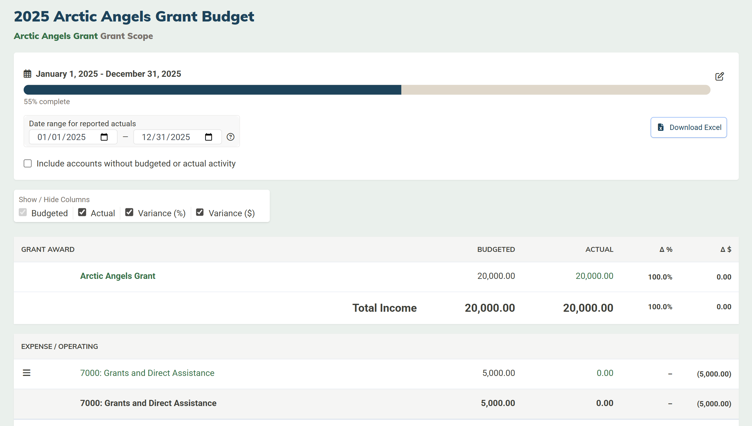 A screenshot of a grant budget in MonkeyPod