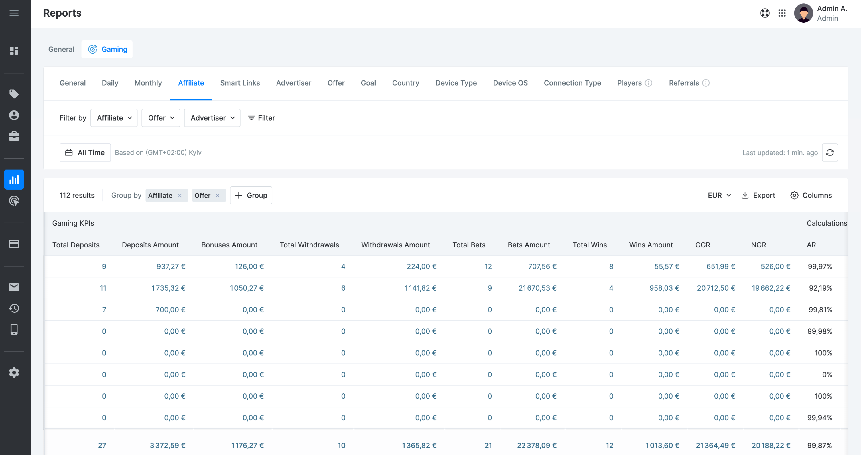 Scaleo 3.7: Spring Update Brings A Fresh Set of Features - Scaleo 3.7: Spring Update Brings A Fresh Set of Features -