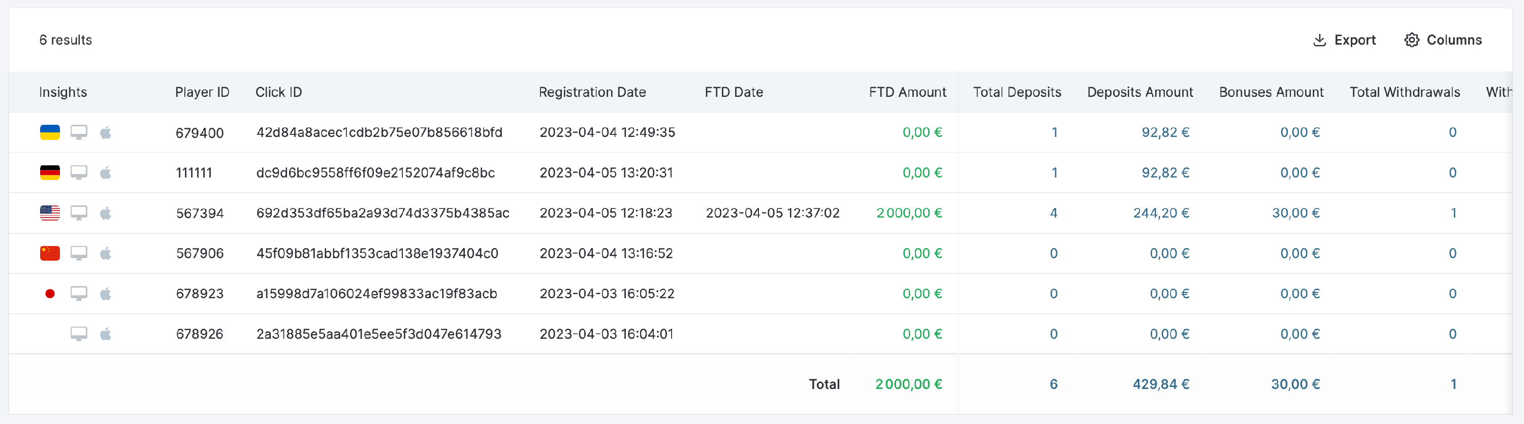 Scaleo 3.7: Spring Update Brings A Fresh Set of Features - Scaleo 3.7: Spring Update Brings A Fresh Set of Features -
