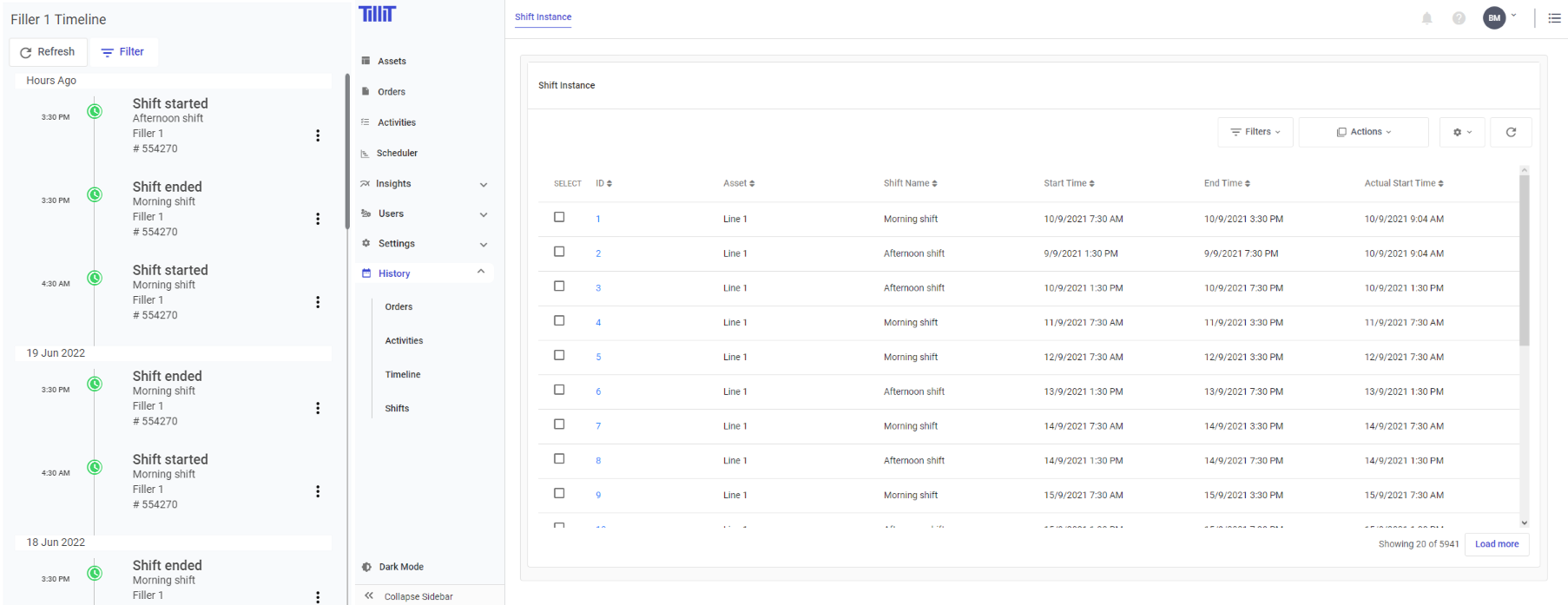 Split view showing the Asset Timeline on the left with "Shift started" and "Shift ended" events, and the "Shift Instance" data table on the right