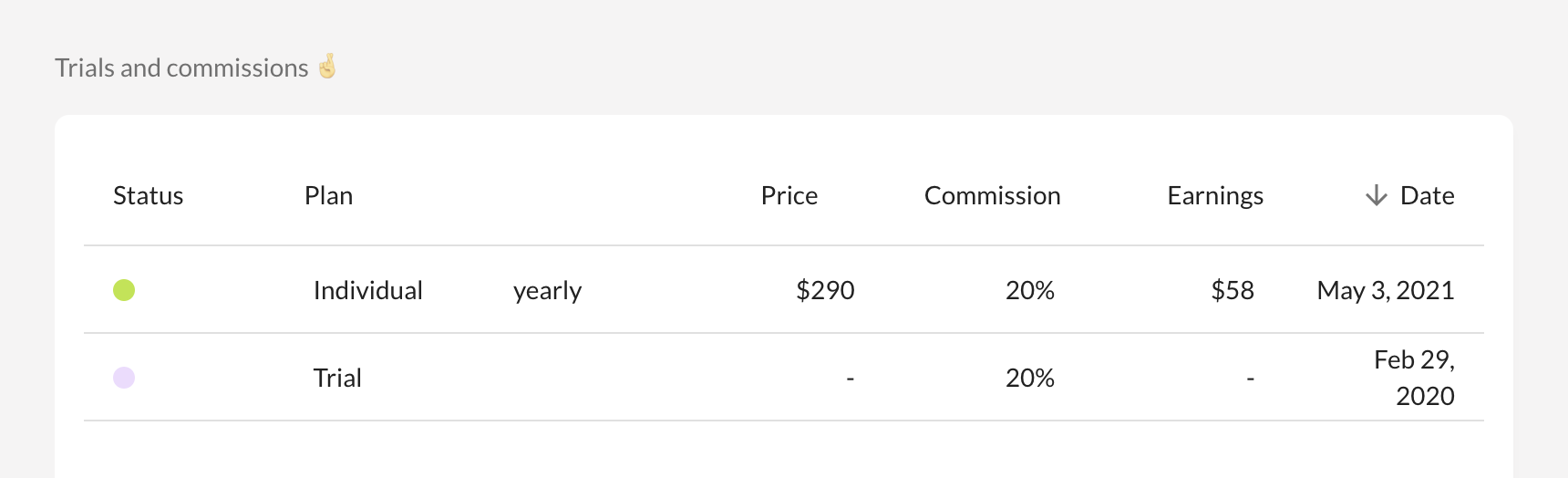 Affilimate Affiliate Program Review: Earn Up To 20% Recurring  