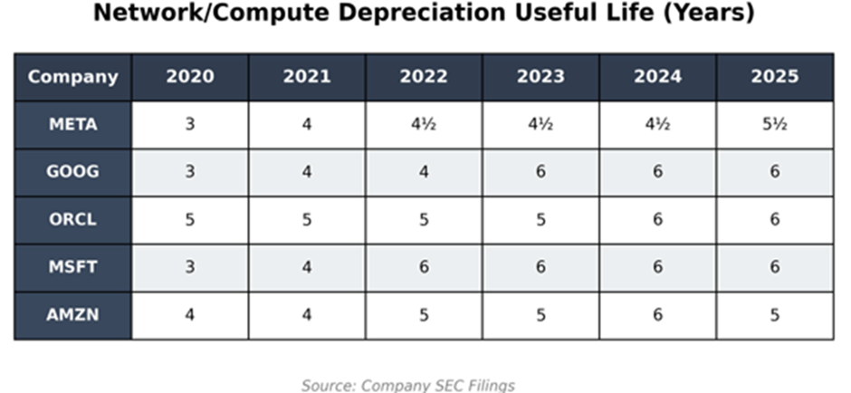Biweekly Market Digest – Nov 17th Image 2