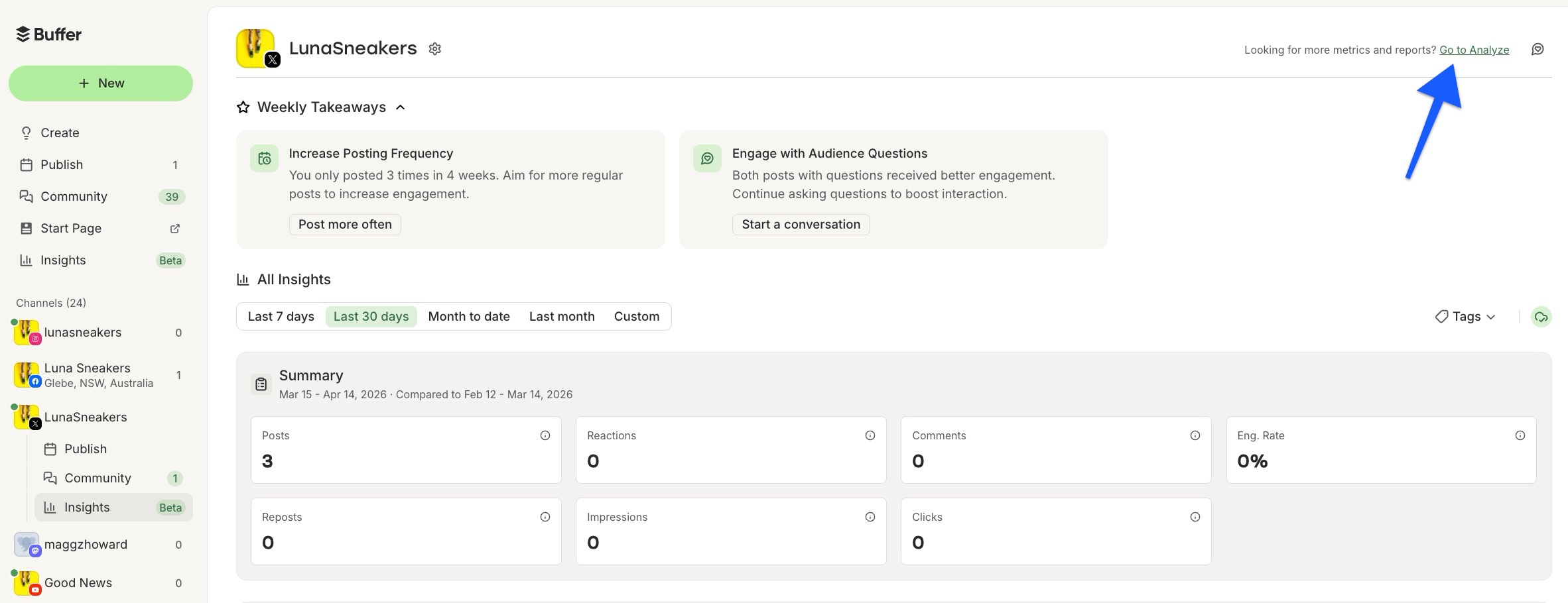 =2364x910 Arrow pointing to Analyze link in the upper right corner of the Insights dashboard
