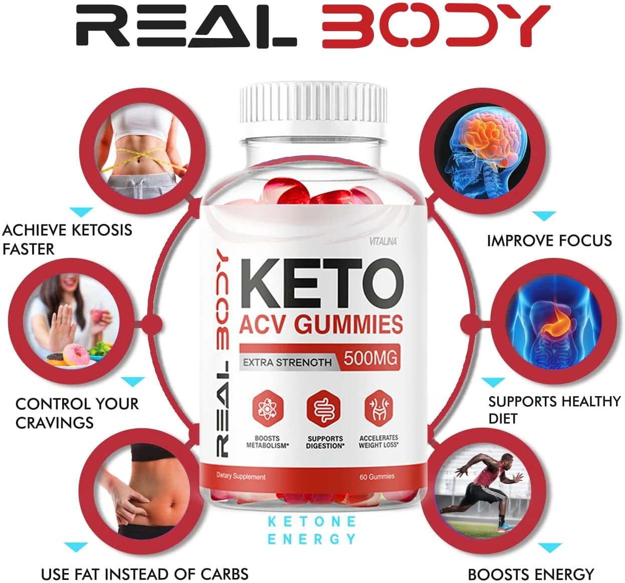 Real Body Keto Gummies