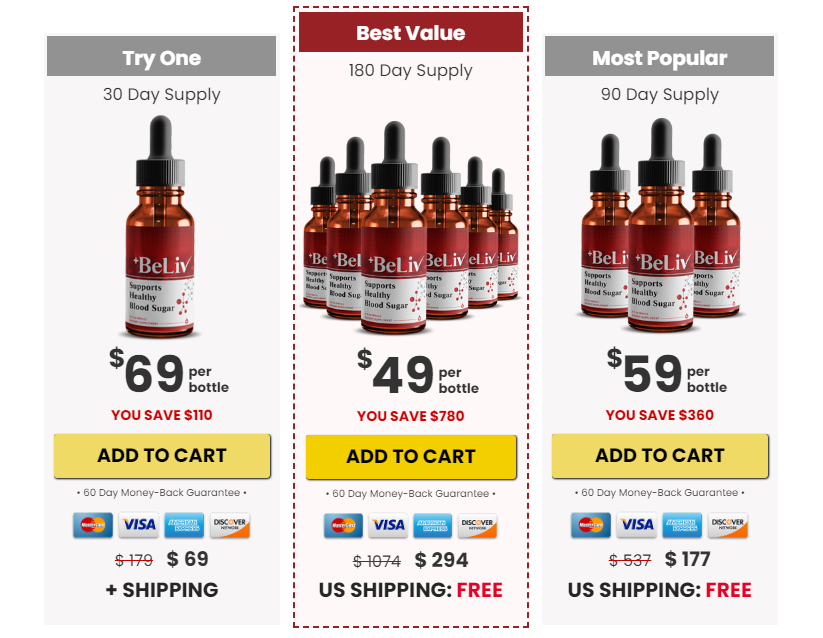Beliv Support Healthy Blood Sugar