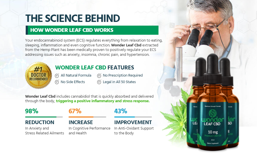 True American CBD Oil - ALERT! YOU WON\u2019T BELIEVE THIS REPORT! | True ...