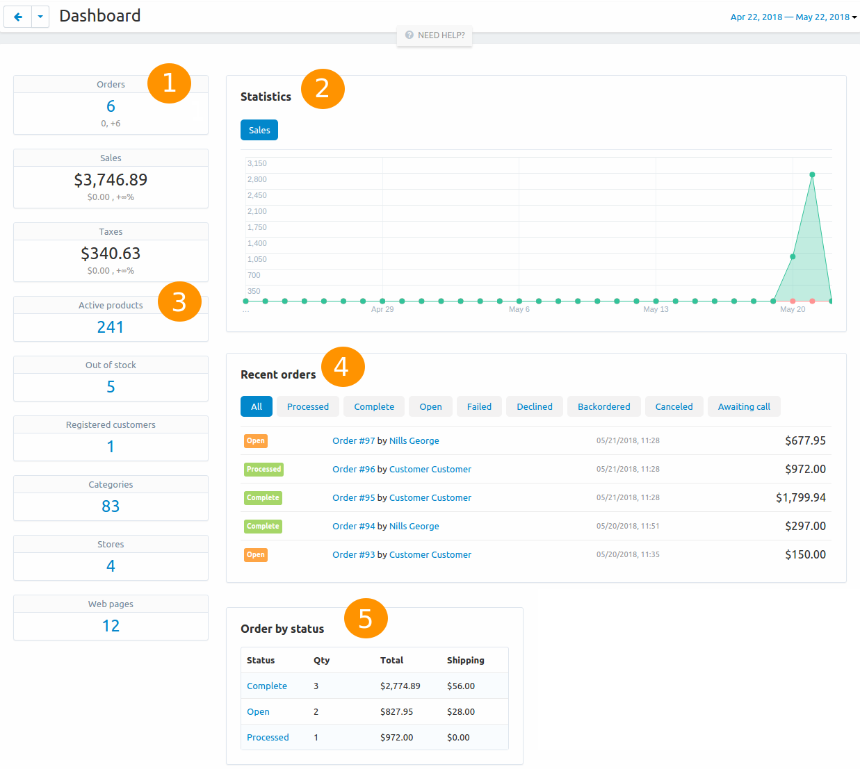 Seller Dashboard goimagine Seller Support Center