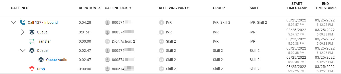 Abandoned Call Queue.jpg 1337