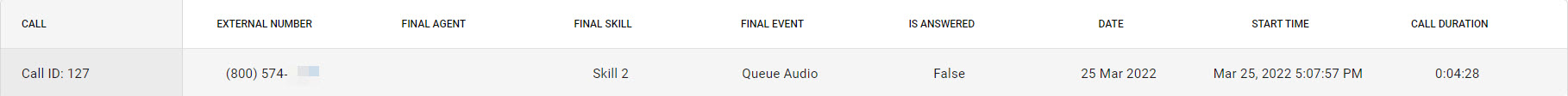 Abandoned Report Queue.jpg 1818