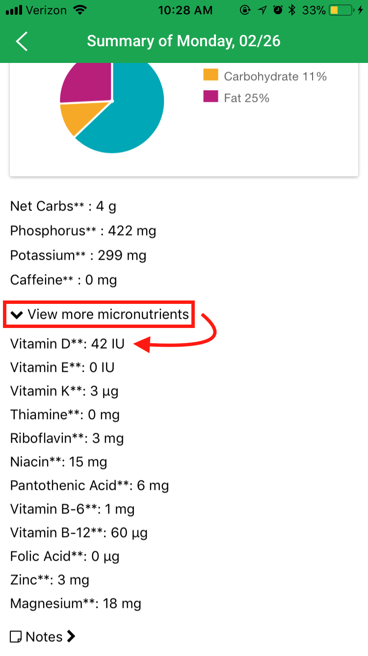 Q What nutrients can I track? Nutritionix
