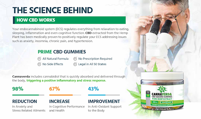 Cannaverda CBD Gummies