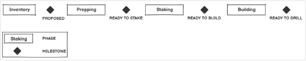 A close-up of a card AI-generated content may be incorrect.