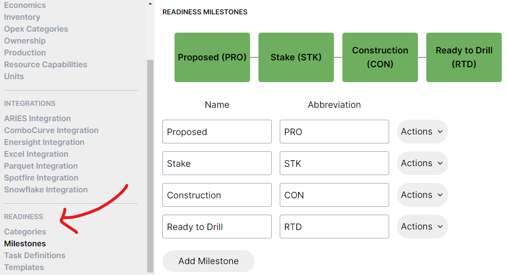 Readiness settings