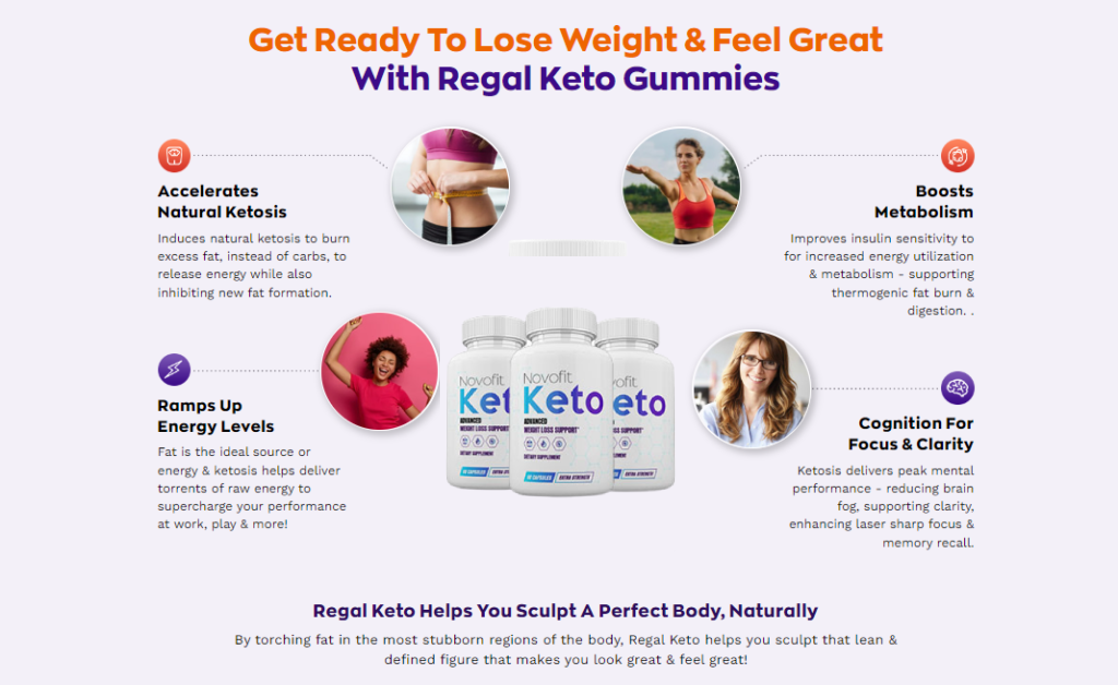 Nova Optimal Keto
