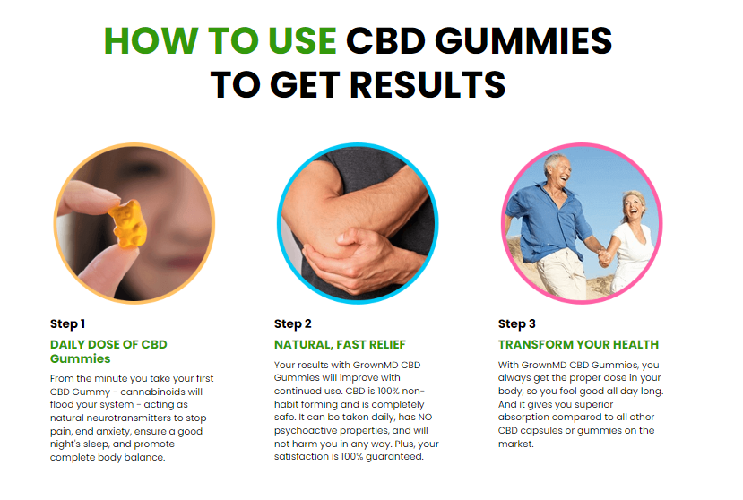 Nature's Support CBD Gummies